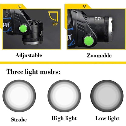 High Power Headlamp